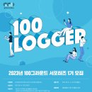 [코리아경기도주식회사] 2023 코리아경기도주식회사 "100LOGGER 서포터즈" 모집 (~08/27) 이미지