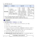 공군 작전사령부 근무지원단 | 공군 작전사령부근무지원단 공무직근로자 직원 공개모집계획 공고(~12.31)