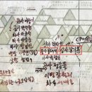 서해상사 이미지