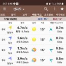 갈마도 네이버블로그
