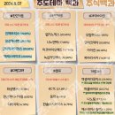 2024년 8월 7일 내일 주식 단타 종목(시가기준 1~3%) 이미지