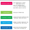 가정용연료소매업 이미지
