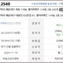 태림대부