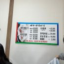 배우네생버섯 이미지