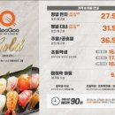 굽은다리역 이미지