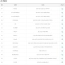 GS25 권선아이파크점 이미지