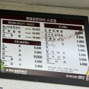 닭한마리 이미지