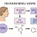 연세나무 정신건강의학과의원 이미지