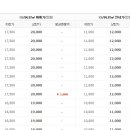 양지로 281번길 이미지