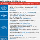 청와대- 최저임금 대책 편(홍장표 경제수석) 이미지