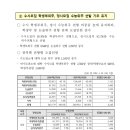 엠프라임