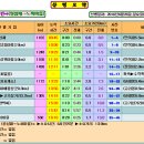 더좋은고기마을 이미지