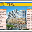 센트리마 더퍼스트1 이미지