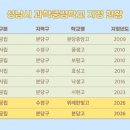 분당고등학교 이미지