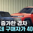 국산 신차 등록 '톱10'중 경차 3대...불황에 경차 인기 살아나 / YTN 이미지