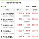 세진바이오텍 이미지