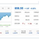 (주)코아스 이미지