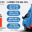 씨제이대한통운(주) 이미지