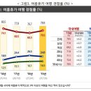 P-5724 이미지