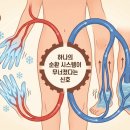 두레약국 - 남구 굴화3길 5-3 | 두레약국