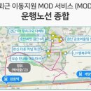 한신더휴1차 앞(1) 이미지