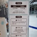 시흥 웨이브파크 눈썰매장 후기 2022.12.31 내돈내산