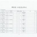 서문지역아동센터 이미지