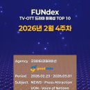 ＜우주를 줄게＞ ＜FUNdex TV-OTT드라마 화제성 순위 이미지