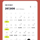 중곡역-27 이미지