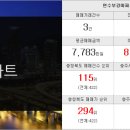 양림휴먼시아공인중개사사무소 이미지