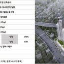 지게골역 이미지