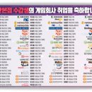아텐츠게임아카데미 이미지