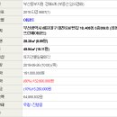 대천로 67번길 이미지