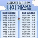 6월부터 달라지는 나이 계산법 이미지