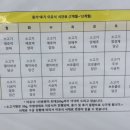 조은아이반찬