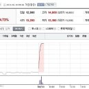 효성오앤비(주) 이미지