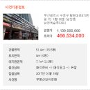 남천엑슬루타워상가 이미지
