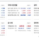 아이에스대성주 이미지