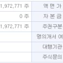 에스아이메디 이미지