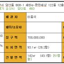 세마초등학교 이미지
