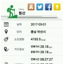 국민은행연수원 이미지