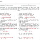 태영건설 608만원 제안서 공개 이미지