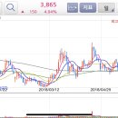 메디칼팜 이미지