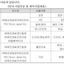 주식회사 제이콘텐트리 이미지