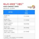 서호당구장 | 하노이 서머셋 호텔 2023