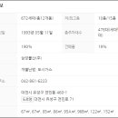 푸른아파트 이미지