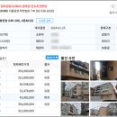 서울특별시 관악구 보라매동주민센터 이미지