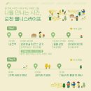 탐조와 사운드워킹, 아로마와 요가, 페인트 드로잉까지! 나를 만나는 시간, 순천 웰니스라이프 참가 후기