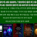 주식 투자의 모든 것: 시장을 이기는 277가지 전략과 통찰-846쪽-목록 밀 본문 이미지