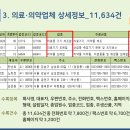 강원의료기상사